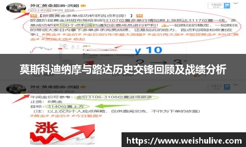 莫斯科迪纳摩与路达历史交锋回顾及战绩分析